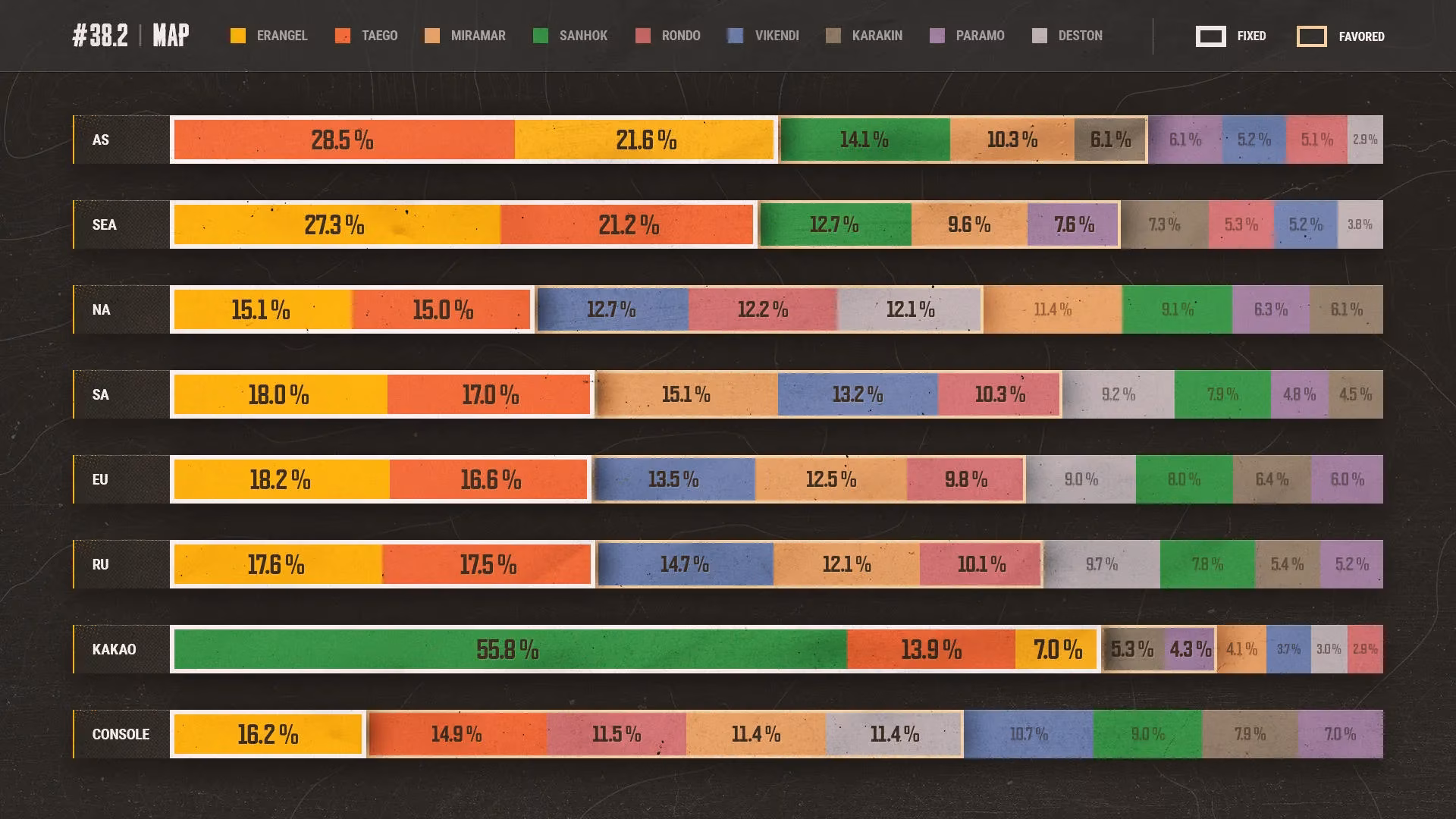 pubg-update-38-2-map-rotation-rondos-time-to-shine-or-get-spammed-image-0